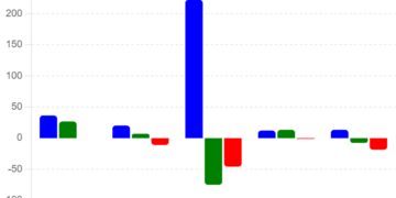 Chinas-Insecticide-Formulation-Exports-Surge-27-in-Volume